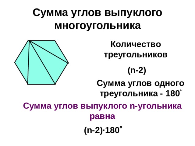 Сумма углов выпуклого многоугольника Количество треугольников  (n-2) Сумма углов одного треугольника - 180  Сумма углов выпуклого n- угольника равна (n-2)·180 