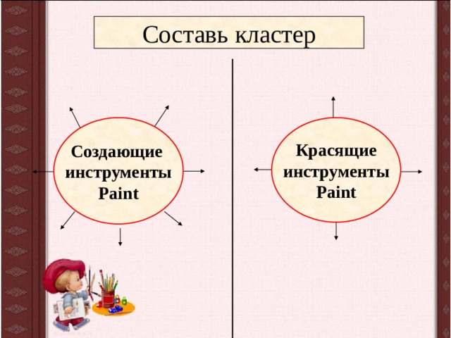 Составь кластер Создающие Красящие инструменты инструменты Paint Paint Красящие инструменты Paint Создающие инструменты Paint