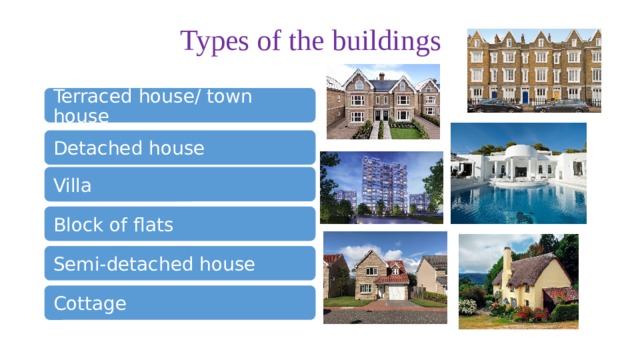 Types of the buildings Terraced house/ town house Detached house Villa Block of flats Semi-detached house Cottage