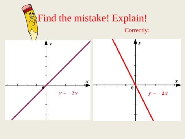 Find the mistake! Explain! Correctly: