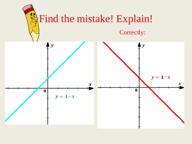 Find the mistake! Explain! Correctly:
