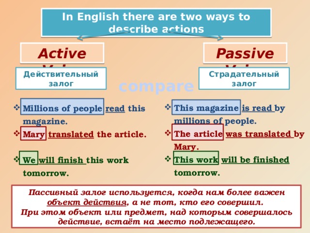 In English there are two ways to describe actions Passive Voice Active Voice Страдательный залог Действительный залог compare This magazine is read by millions of people. The article was translated by Mary. This work will be finished tomorrow. Millions of people read this magazine. Mary translated the article.  We will finish this work tomorrow. Пассивный залог используется, когда нам более важен объект действия , а не тот, кто его совершил. При этом объект или предмет, над которым совершалось действие, встаёт на место подлежащего.