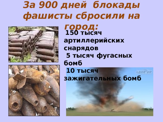 За 900 дней блокады фашисты сбросили на город:  150 тысяч артиллерийских снарядов  5 тысяч фугасных бомб  10 тысяч зажигательных бомб