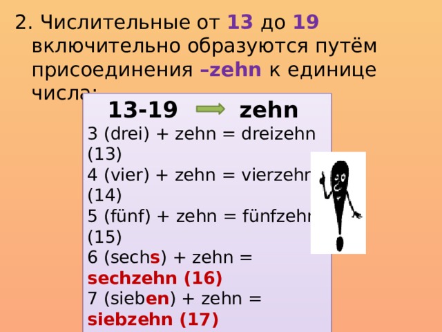 2. Числительные от 13 до 19 включительно образуются путём присоединения –zehn к единице числа: 13-19 zehn 3 (drei) + zehn = dreizehn (13) 4 (vier) + zehn = vierzehn (14) 5 (fünf) + zehn = fünfzehn (15) 6 (sech s ) + zehn = sechzehn (16) 7 (sieb en ) + zehn = siebzehn (17) 8 (acht) + zehn = achtzehn (18) 9 (neun) + zehn = neunzehn (19)