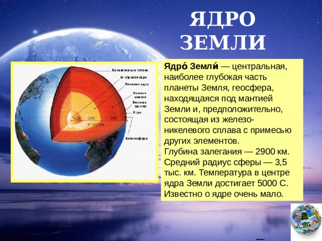 ЯДРО ЗЕМЛИ Ядро́ Земли́  — центральная, наиболее глубокая часть планеты Земля, геосфера, находящаяся под мантией Земли и, предположительно, состоящая из железо- никелевого сплава с примесью других элементов. Глубина залегания — 2900 км. Средний радиус сферы — 3,5 тыс. км. Температура в центре ядра Земли достигает 5000 С. Известно о ядре очень мало.  Чтобы вернуться к следующему вопросу нажмите на изображение глобуса в правом нижнем углу.