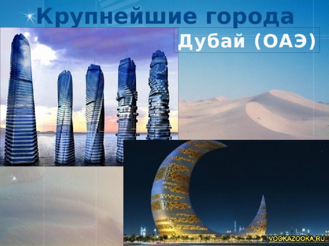 Крупнейшие города Дубай (ОАЭ)
