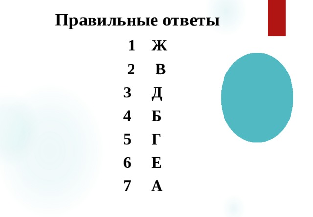 Правильные ответы  1 Ж  2 В  3 Д  4 Б  5 Г  6 Е  7 А