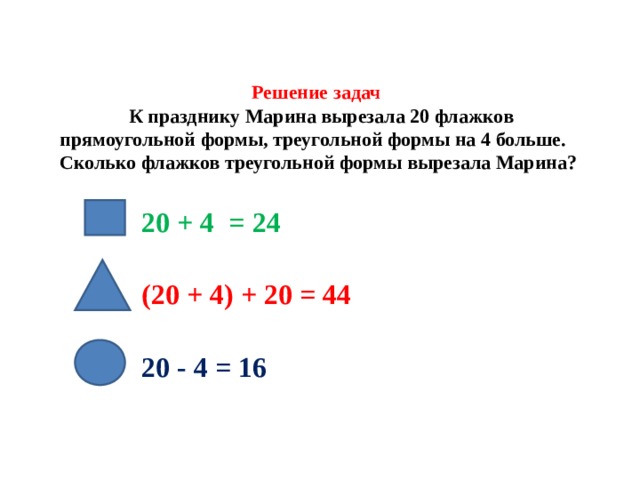 Решение задач    К празднику Марина вырезала 20 флажков прямоугольной формы, треугольной формы на 4 больше. Сколько флажков треугольной формы вырезала Марина?   20 + 4 = 24 (20 + 4) + 20 = 44 20 - 4 = 16
