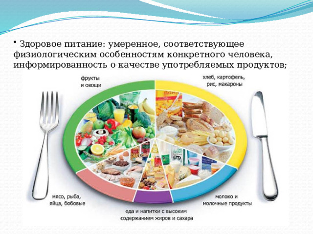 Здоровое питание: умеренное, соответствующее физиологическим особенностям конкретного человека, информированность о качестве употребляемых продуктов;