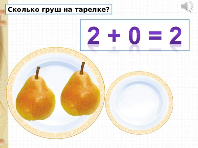 Сколько груш на тарелке?