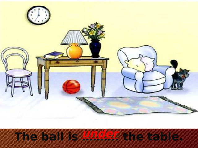 under The ball is ………. the table.