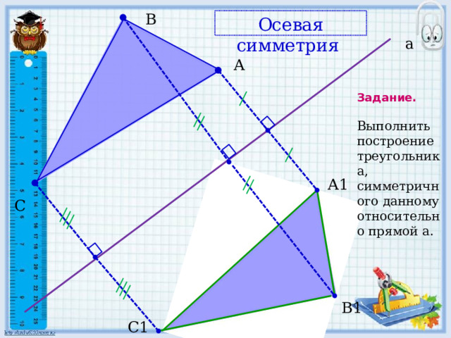 B Осевая симметрия а А Задание.  Выполнить построение треугольника, симметричного данному относительно прямой a. A1 C B1 C1