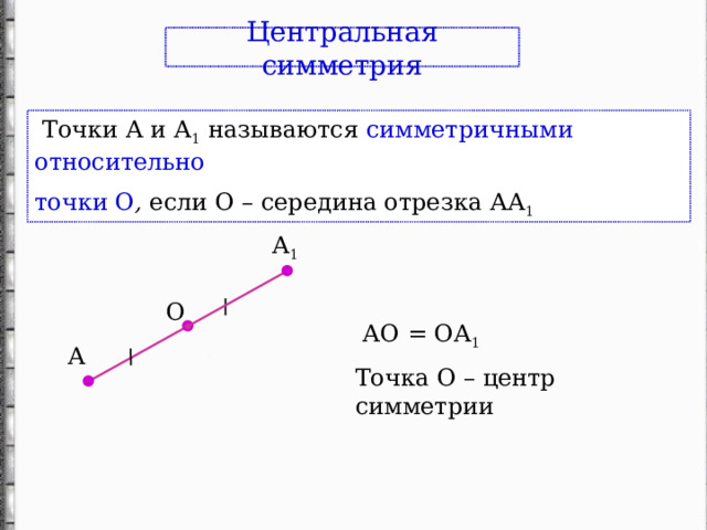 Центральная симметрия  Точки А и А 1 называются симметричными относительно точки О , если О – середина отрезка АА 1 А 1 О  АО = ОА 1 Точка О – центр симметрии А
