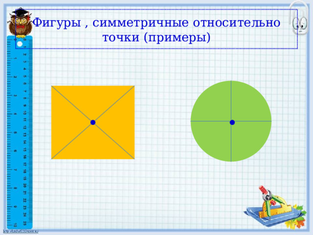 Фигуры , симметричные относительно точки (примеры)