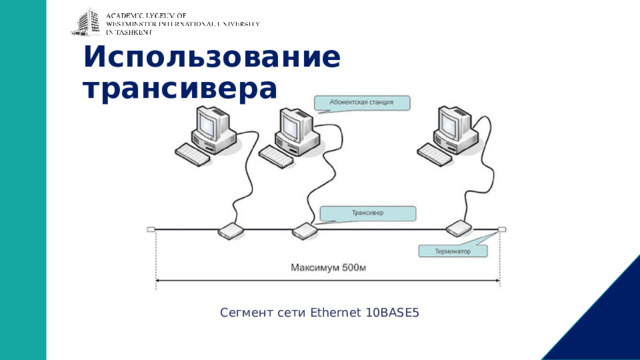 Использование трансивера Сегмент сети Ethernet 10BASE5