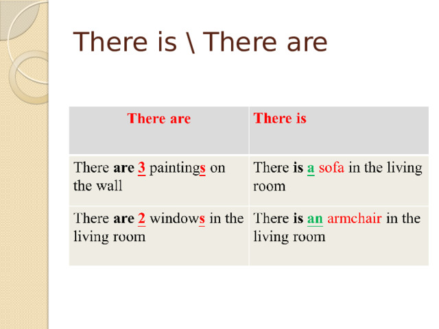 There is \ There are