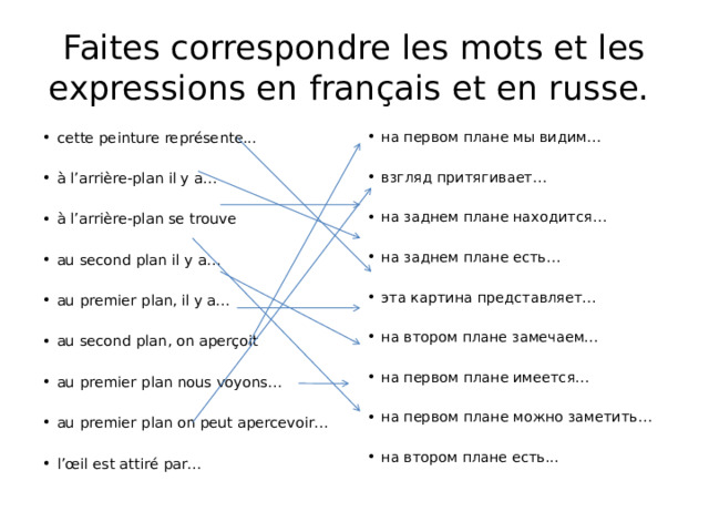 Faites correspondre les mots et les expressions en français et en russe.