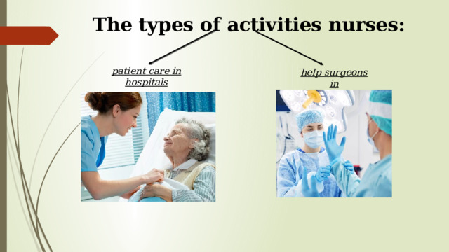 The types of activities nurses: patient care in hospitals help surgeons in  operations