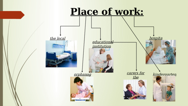 Place of work: hospitals the local clinic educational institution carers for the  disabled orphanages kindergartens