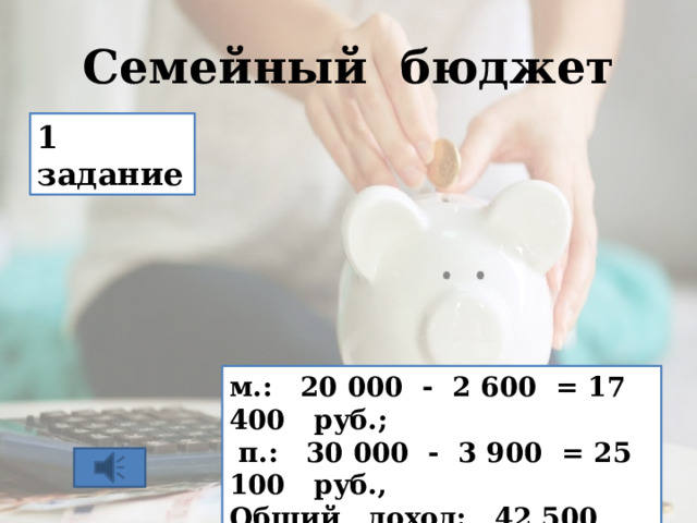 Семейный бюджет 1 задание м.: 20 000 - 2 600 = 17 400 руб.;  п.: 30 000 - 3 900 = 25 100 руб., Общий доход: 42 500 руб.