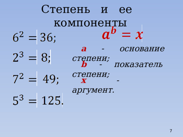 Степень и ее компоненты a - основание степени; b - показатель степени; x - аргумент.