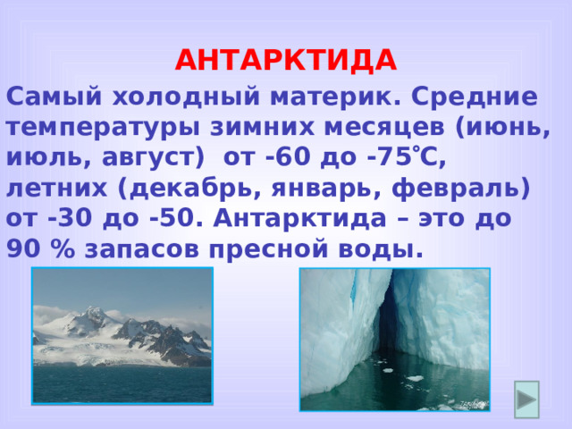 Антарктида Самый холодный материк. Средние температуры зимних месяцев (июнь, июль, август) от -60 до -75  С, летних (декабрь, январь, февраль) от -30 до -50. Антарктида – это до 90 % запасов пресной воды.