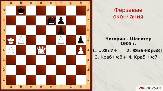 Ферзевые окончания Чигорин – Шлехтер 1905 г. 1. …Фс7+ Kpa8! 2. Фb6+? 4. Kpa5 Фc7 Фc8+ 3. Kpa6