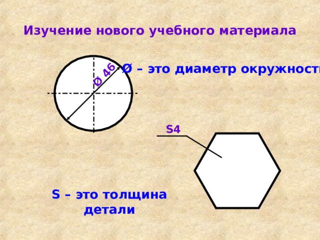 Ø 46 Изучение нового учебного материала Ø – это диаметр окружности S4 S – это толщина детали