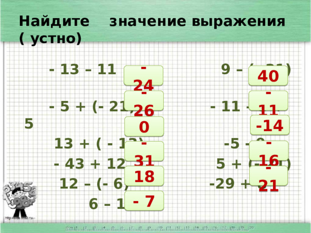 Найдите значение выражения  ( устно)   - 13 – 11 9 – (- 31)  - 5 + (- 21) - 11 – 5 + 5  13 + ( - 13) -5 - 9  - 43 + 12 5 + (- 21)  12 – (- 6) -29 + 8  6 – 13 - 24 40 - 11 - 26 -14 0 - 16 - 31 - 21 18 - 7