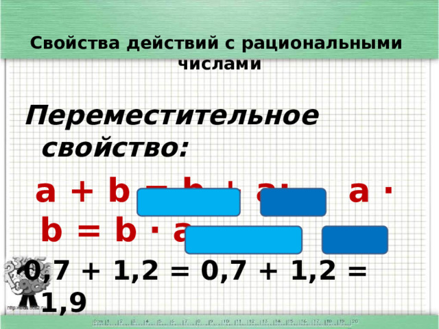 Свойства действий с рациональными  числами Переместительное свойство:  a + b = b + a; a ∙ b = b ∙ a 0,7 + 1,2 = 0,7 + 1,2 = 1,9  -0,3∙ 0,4 = 0,4 ∙ (-0,3) = - 0,12