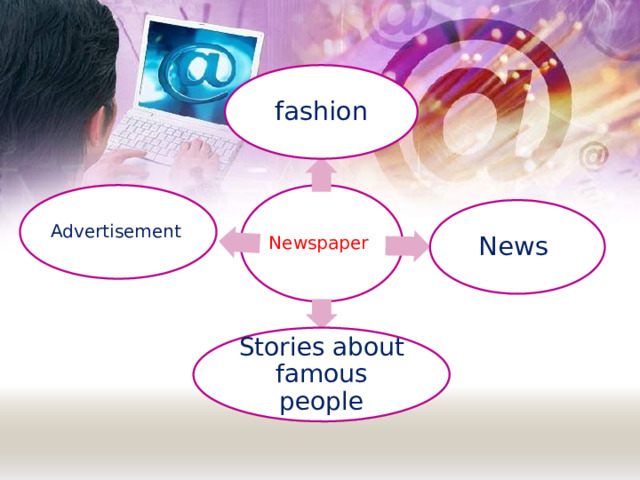 fashion Newspaper Advertisement News Stories about famous people