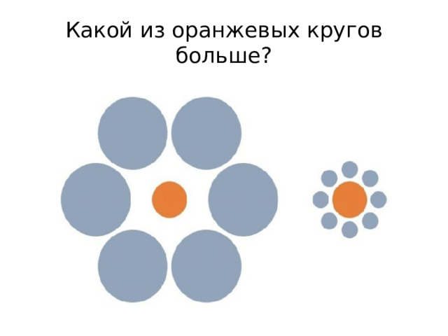 Какой из оранжевых кругов больше?
