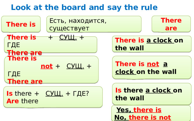 Look at the board and say the rule There are Есть, находится, существует There is There is a clock on the wall There is + СУЩ. + ГДЕ There are There is There is not  a clock on the wall  not + СУЩ. + ГДЕ There are  Is  there a clock on the wall   Is there + СУЩ. + ГДЕ? Are  there  Yes, there is No, there is not