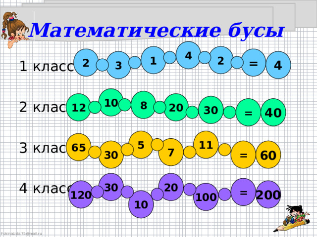 Математические бусы  4 1 2 2 = 3 4 1 класс 2 класс 3 класс 4 класс 10 8 12 20 30 = 40 5 11 65 7 = 30 60 30 20 = 120 200 100 10