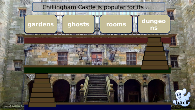 Chillingham Castle is popular for its … . ghosts gardens rooms dungeons wrong wrong wrong Right! back