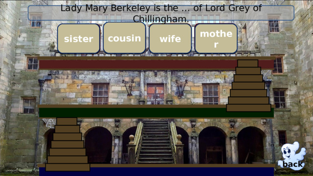 Lady Mary Berkeley is the … of Lord Grey of Chillingham. cousin mother sister wife wrong Right ! wrong wrong back
