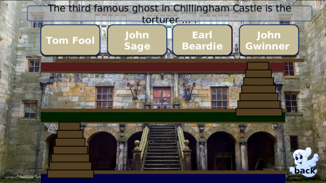 The third famous ghost in Chillingham Castle is the torturer … . John Sage Tom Fool Earl Beardie John Gwinner wrong wrong wrong Right ! back