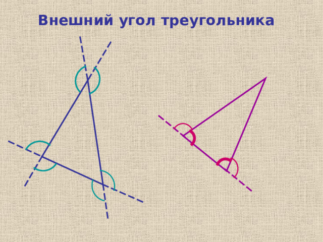 Внешний угол треугольника