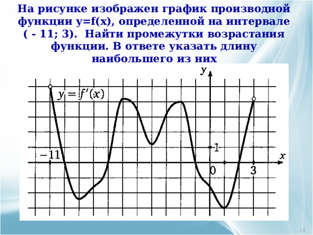 На рисунке изображен график производной функции y=f(x) , определенной на интервале ( - 11; 3).  Найти промежутки возрастания функции. В ответе указать длину наибольшего из них 17