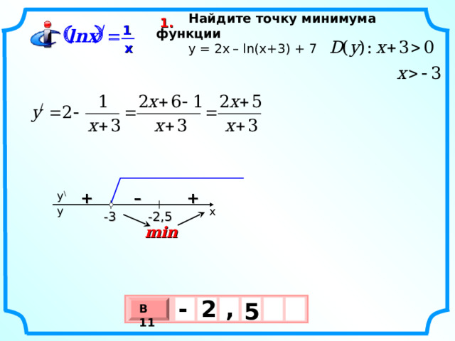 Найдите точку минимума функции   y = 2х  – ln ( x +3)  + 7 1.   1 / lnx  x + + y \ – y x -3 -2,5 min - , 2 5 В 11 х 3 х 1 0