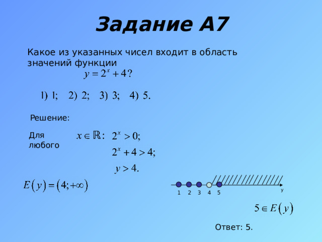 Задание А7 Какое из указанных чисел входит в область значений функции Решение: Для любого y 4 5 3 2 1 Ответ: 5.