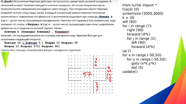 from turtle import * tracer (0) screensize (3000,3000) k = 30 left (90) for i in range (7):  right (90)  forward (4*k)  for j in range (2):  left (90)  forward (4*k) up () for x in range (-50,50):  for y in range (-50,50):  goto (x*k,y*k)  dot (5) update()