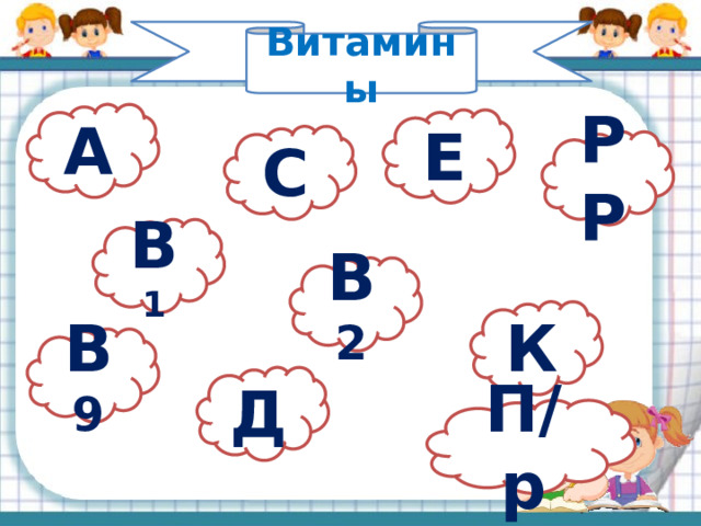 Витамины А Е С РР В 1 В 2 К В 9 Д П/р