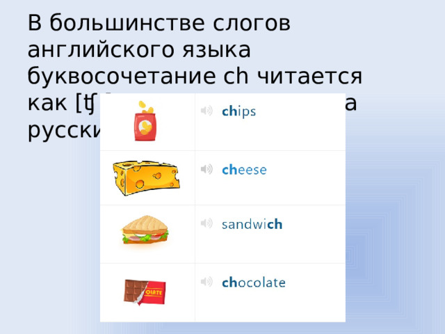 В большинстве слогов английского языка буквосочетание ch читается как [ʧ ]. Этот звук похож на русский звук ч.