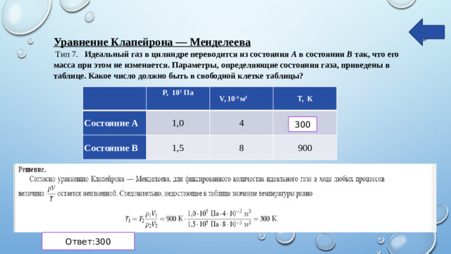 Уравнение Клапейрона — Менделеева  Тип 7. Идеальный газ в цилиндре переводится из состояния А в состоянии В так, что его масса при этом не изменяется. Параметры, определяющие состояния газа, приведены в таблице. Какое число должно быть в свободной клетке таблицы?   Р,  10 5 Па   Состояние A  1,0    Состояние B   V, 10 -3 м 3 4 Т, К 1,5 8 900 300 Ответ:300