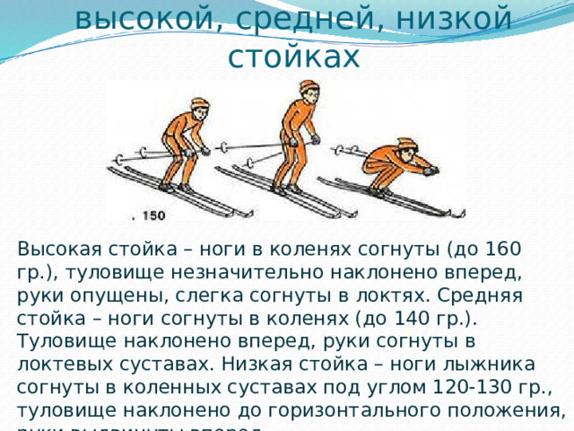 Преодоление спусков: в высокой, средней, низкой стойках Высокая стойка – ноги в коленях согнуты (до 160 гр.), туловище незначительно наклонено вперед, руки опущены, слегка согнуты в локтях. Средняя стойка – ноги согнуты в коленях (до 140 гр.). Туловище наклонено вперед, руки согнуты в локтевых суставах. Низкая стойка – ноги лыжника согнуты в коленных суставах под углом 120-130 гр., туловище наклонено до горизонтального положения, руки выдвинуты вперед.