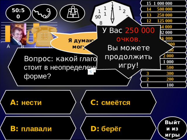 12 15 1 000 000 50:50 1 11 14 500 000 2 10 13 250 000 3 9 У Вас 250 000 очков. Вы можете продолжить игру! 12 125 000 4 8 11 64 000 7 5 6 10 32 000 Зал считает, …….., но зал может ошибаться Я думаю, что А, но могу ошибаться 9 16 000  8 8 000 7 4 000 Вопрос: како й глагол стоит в неопределенной форме? 6 2 000 5 1 000 4 500 3 300 2 200 1 100 A: нести C: смеётся B: плавали D: берёг Выйти из игры