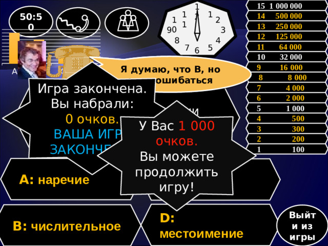 15 1 000 000 12 50:50 1 11 14 500 000 2 10 13 250 000 3 9 12 125 000 8 4 11 64 000 7 5 6           10 32 000 Я думаю, что В, но могу ошибаться Зал считает, ……., но зал может ошибаться 9 16 000 Игра закончена. Вы набрали: 0 очков. ВАША ИГРА ЗАКОНЧЕНА!  8 8 000 7 4 000 Вопрос: Какая часть речи самая малочисленная? 6 2 000 У Вас 1 000 очков. Вы можете продолжить игру! 5 1 000 4 500 3 300 2 200 1 100 A: наречие C: предлог D: местоимение B: числительное Выйти из игры