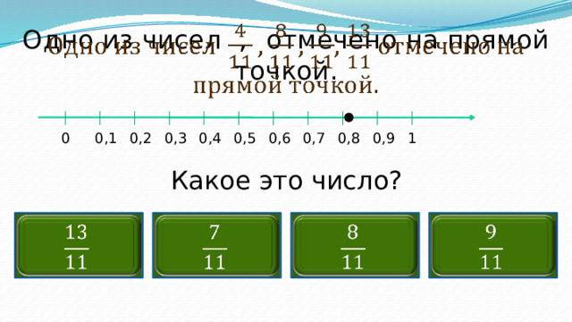 Одно из чисел , отмечено на прямой точкой.   0 0,3 1 0,9 0,8 0,7 0,6 0,5 0,4 0,2 0,1 Какое это число?        