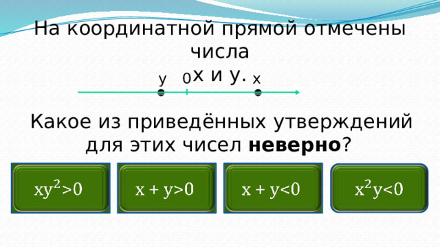 На координатной прямой отмечены числа  х и у. у 0 х  Какое из приведённых утверждений для этих чисел неверно ? у       